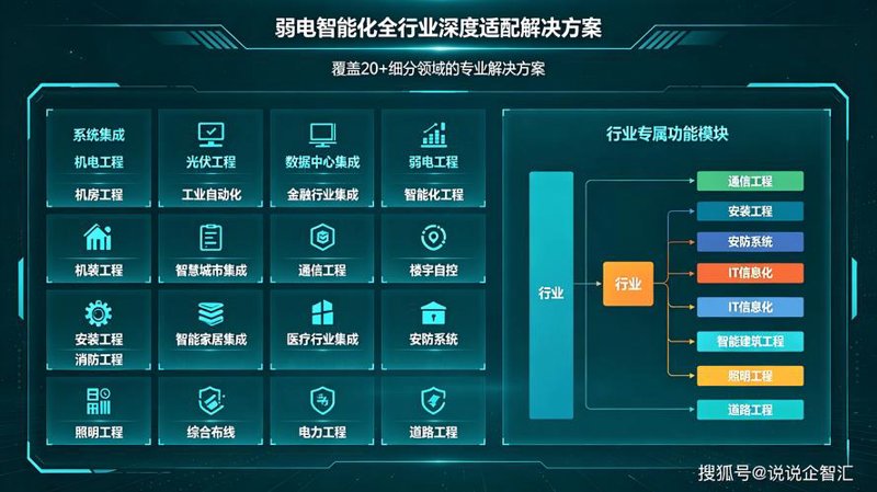 深圳云计算服务：构建企业高速发展的翅膀